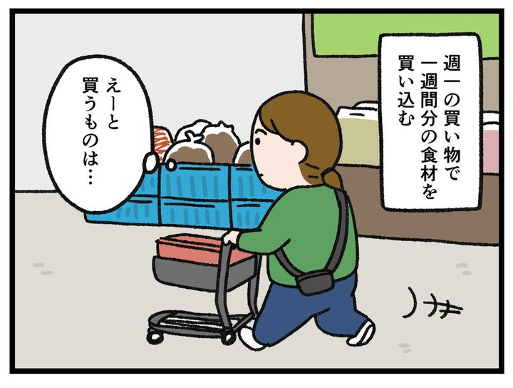 画像1: 食材の数