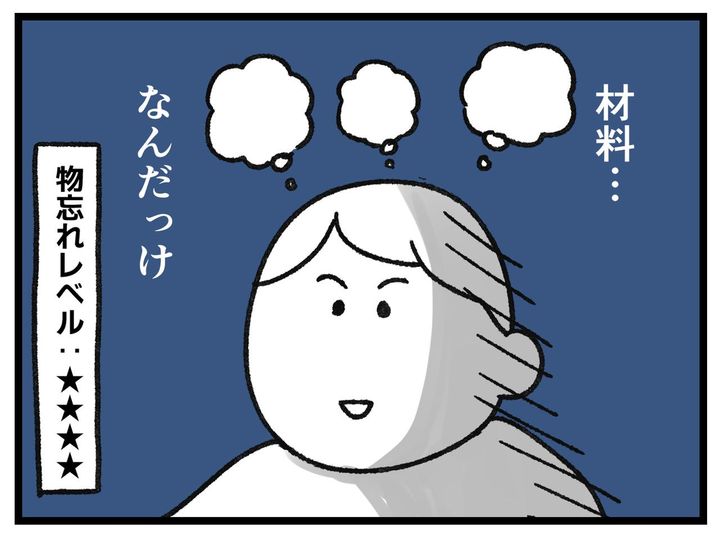 画像4: 物忘れの度合い