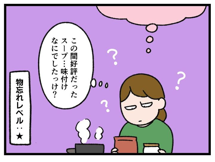 画像2: 物忘れの度合い