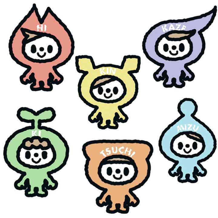 「あおきさん占い。」の６つの子どものエレメントのキャラクター