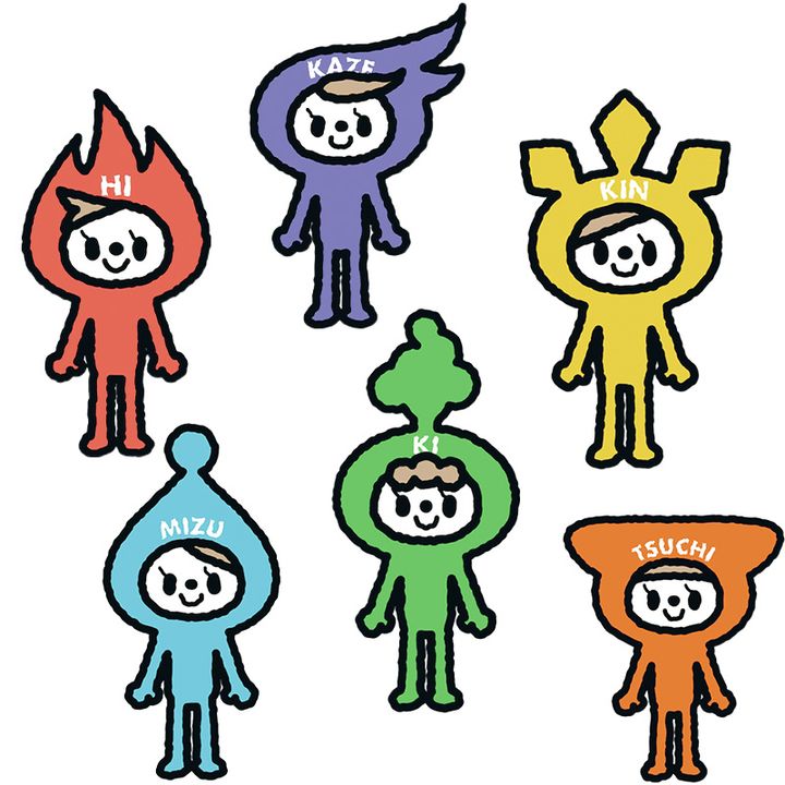 「あおきさん占い。」の６つのエレメントのキャラクター