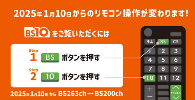 J2最強補強チーム、新BS放送局『BS10』での開幕戦生中継が決定！ジャパネット買収の『スターチャンネル』が転生