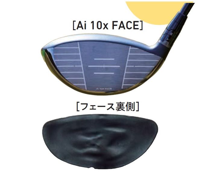 最新ドライバーの性能は？どんなゴルファーに合う？エリートシリーズ４モデル徹底試打！