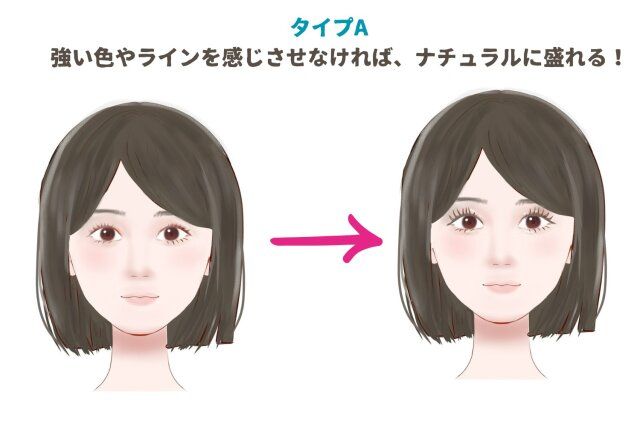 シンプル顔 メイク後 比較