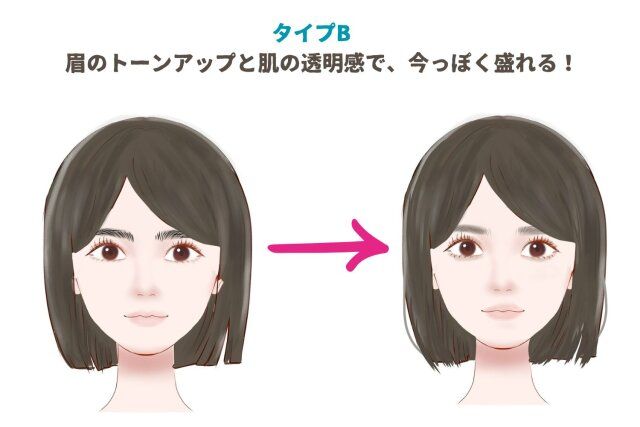 濃い顔 メイク後 比較