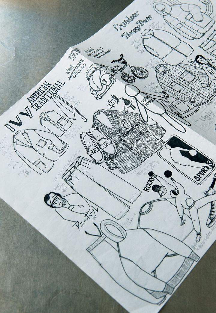 〈Unlikely 〉デザイナー・中田慎介の好きなものリスト