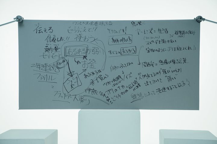 髙比良くるまと楢原真樹がホワイトボードに書いた文字