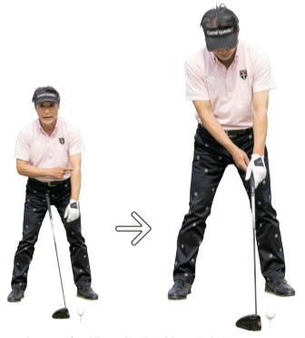 ドライバーが得意になる！正しいアドレスの作り方