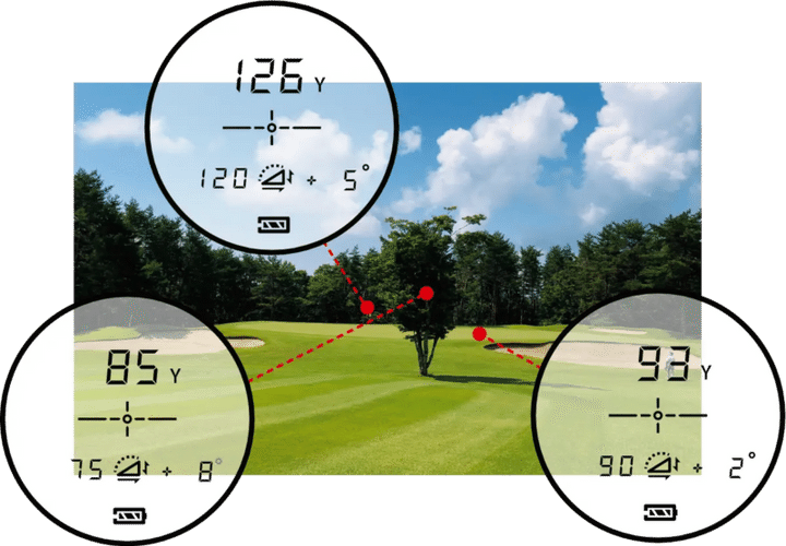 GPS×レーザーの最新計測器が便利すぎる！「3点間距離測定」も可能に