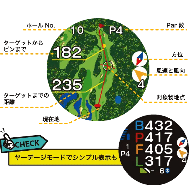 GPS×レーザーの最新計測器が便利すぎる！「3点間距離測定」も可能に