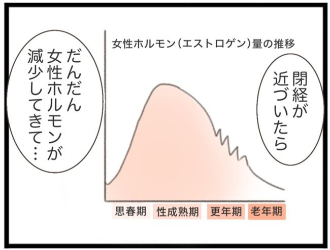 #子宮筋腫ができたのは私のせい？ 5