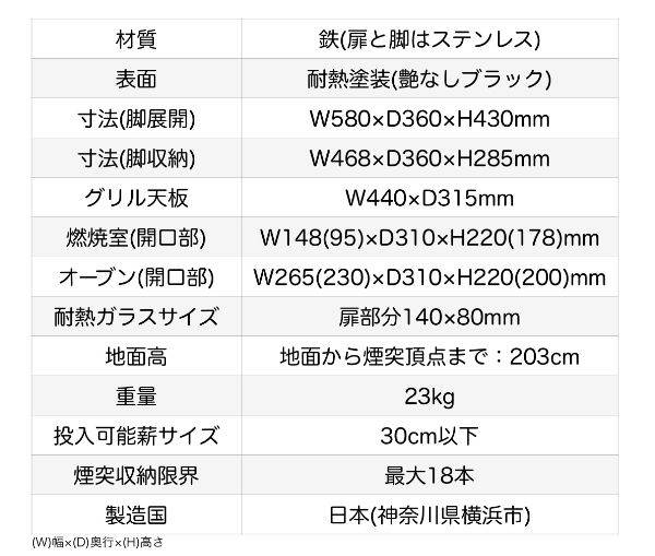 「画期的すぎる」キャンプを快適に！オーブン一体型の薪ストーブが優秀すぎる！