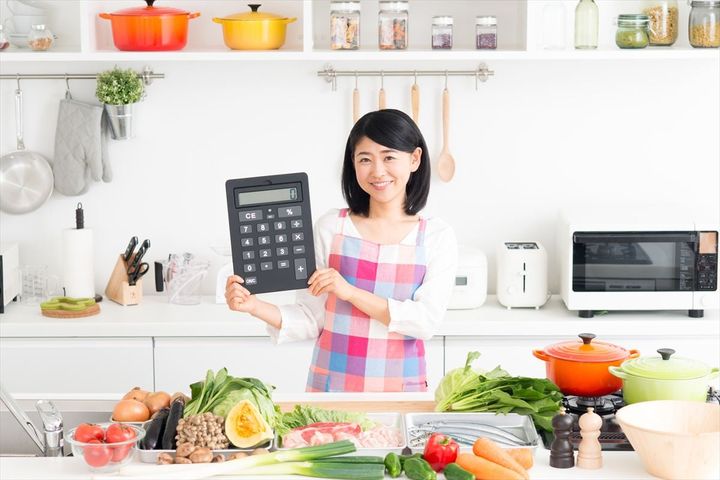 「日常的に使うものが値上がりしたときの対策」ランキング