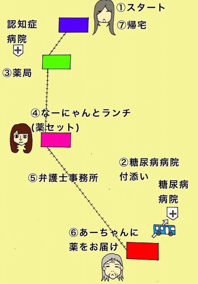 #母の認知症介護日記 153