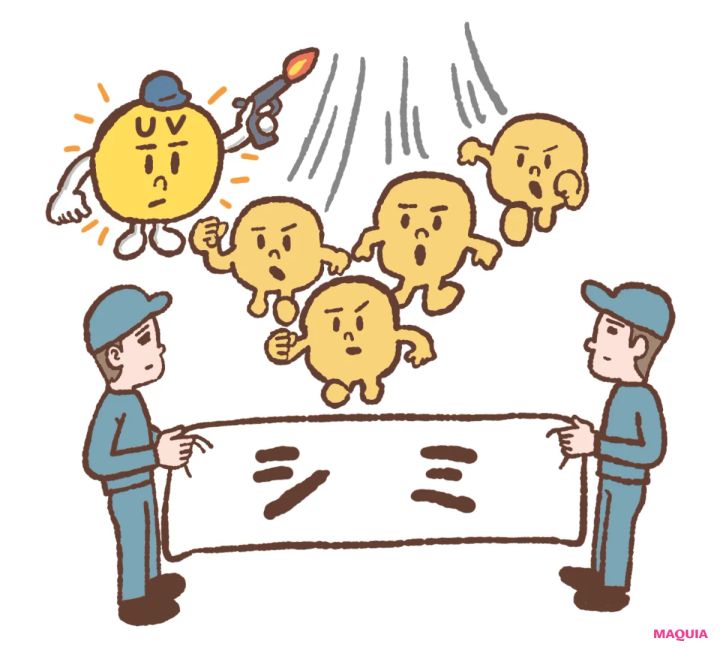 2025年新作ブライトニングの注目どころは？ ミトコンドリア、角層の糖化などキーワードで解説_3