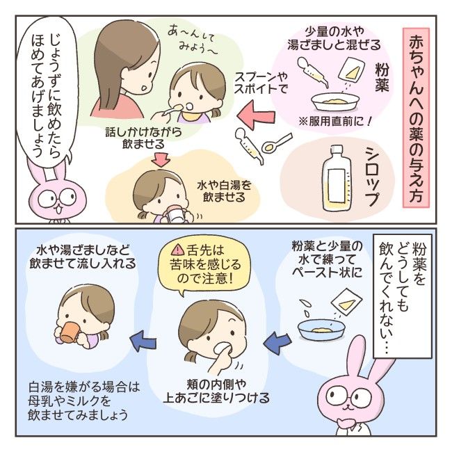 赤ちゃんの薬の飲ませ方