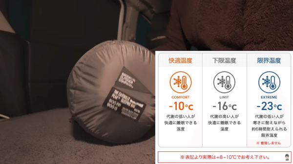 －7℃の氷点下でも快適に寝られる？噂のシュラフで実際に車中泊してみた！