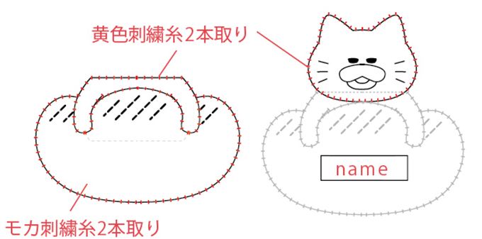 入園・入学準備におすすめ！ノラネコぐんだんのレッスンバッグの作り方【型紙・無料ダウンロードできます】の画像9