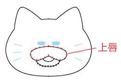 入園・入学準備におすすめ！ノラネコぐんだんのレッスンバッグの作り方【型紙・無料ダウンロードできます】の画像6