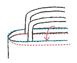 入園・入学準備におすすめ！ノラネコぐんだんのレッスンバッグの作り方【型紙・無料ダウンロードできます】の画像21