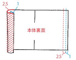 入園・入学準備におすすめ！ノラネコぐんだんのレッスンバッグの作り方【型紙・無料ダウンロードできます】の画像15