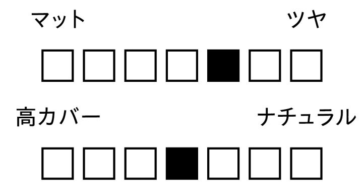 AQ オーラ リフレクター 04 パウダー 質感 カバー力
