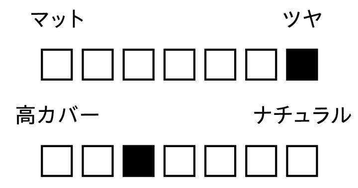 パウダー 質感 カバー力 ヴィセ トリニタス グロウ パウダー 02