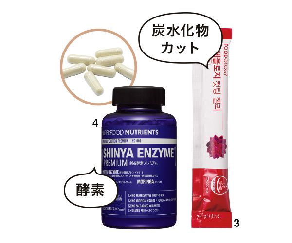 【3】FOODOLOGY コレオロジーカットゼリー 【4】SHINYA ENZYME PREMIUM SUPERFOOD NUTRIENTS No.001