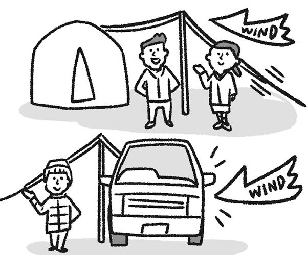 サイトレイアウトを工夫して風に備える