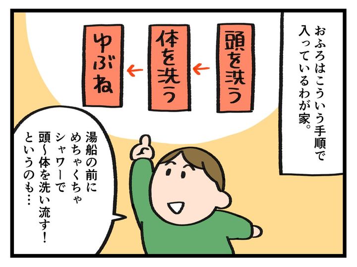 画像1: 念入りシャワー