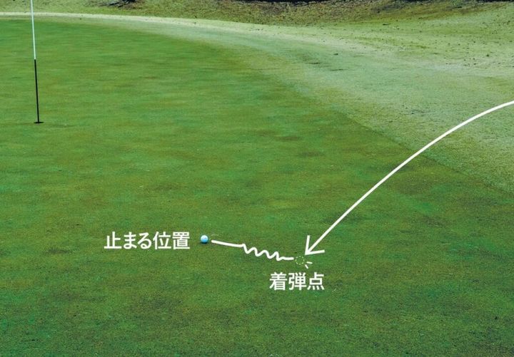 春の強風や芝に負けずに”5打”スコアを縮める便利なショットをレッスン！