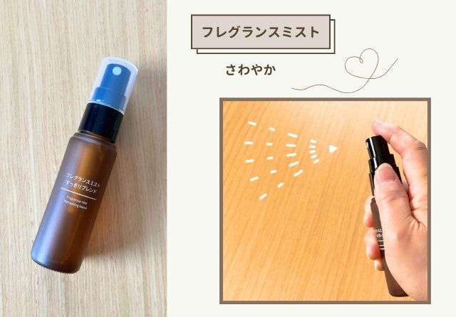 無印良品 フレグランスミスト