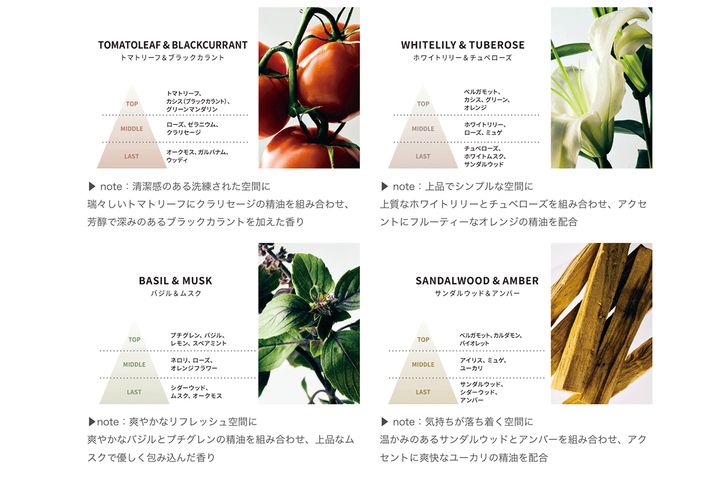 空間を演出する4つのフレグランス