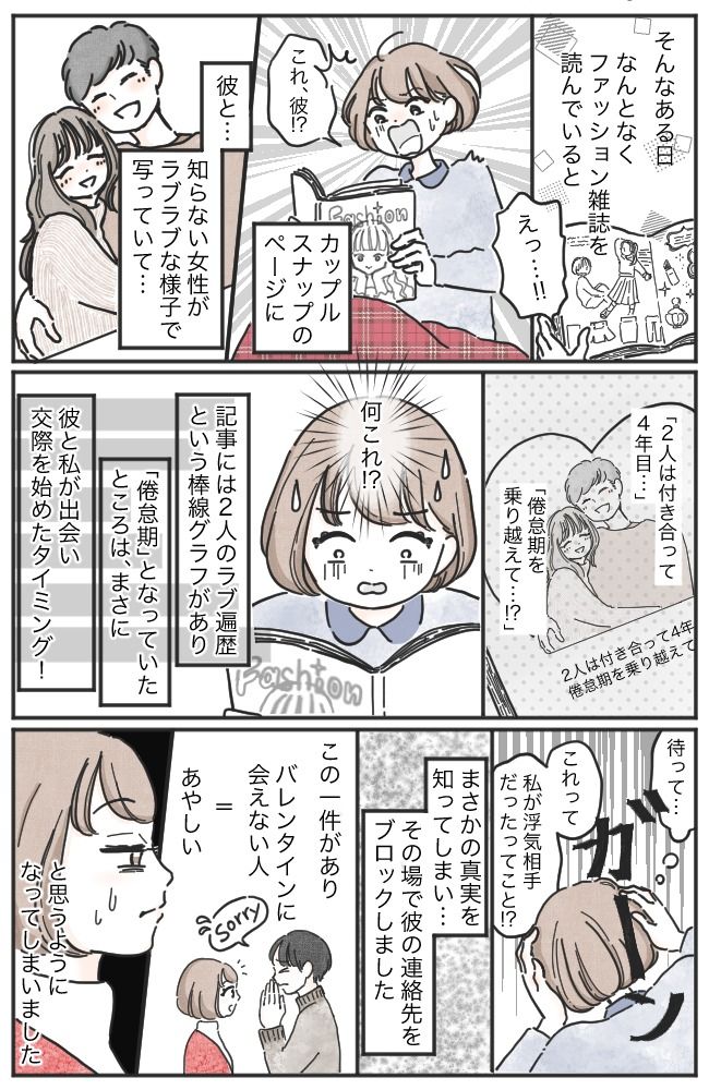 「…何これ」雑誌のスナップコーナーに彼氏の姿が。ただ…彼の横には見知らぬ女性がいて！？