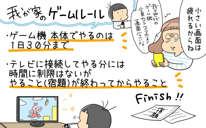 そしてできたのが、我が家のゲームルール！