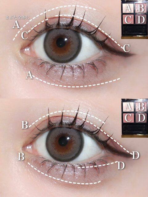 アイシャドウ 塗り方