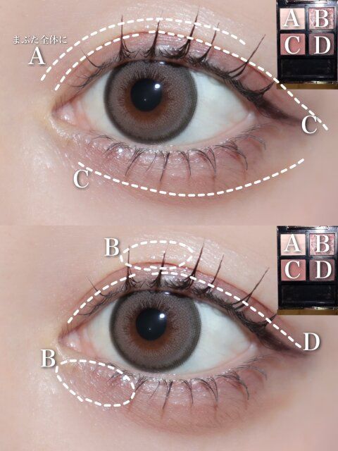 アイシャドウ 塗り方