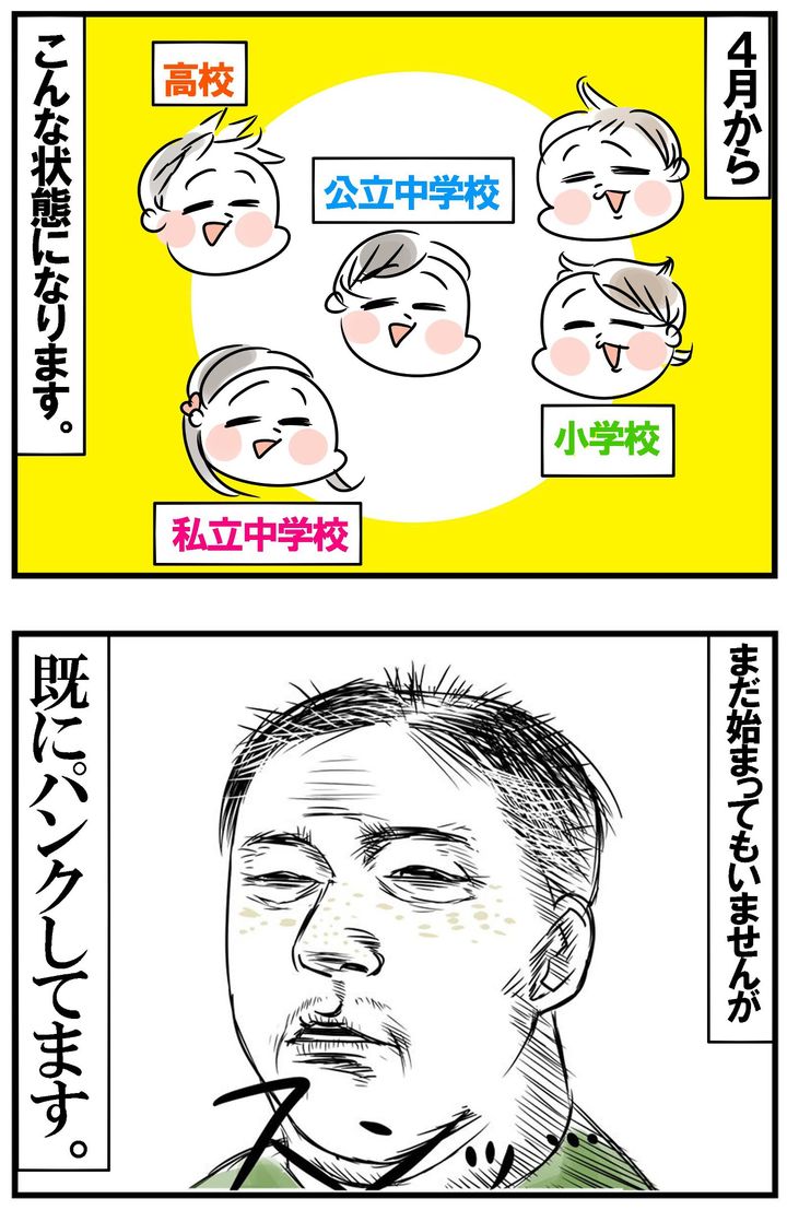 なんとこの4月からは、把握すべき箇所が4カ所になります…！ まだ始まってもいませんが、パンク！