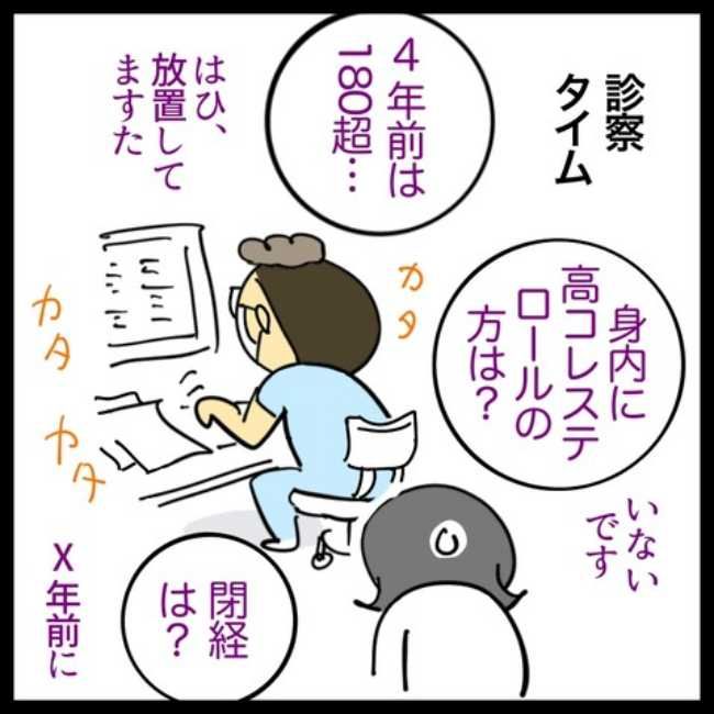 #LDLコレステロールよ下がれ 4