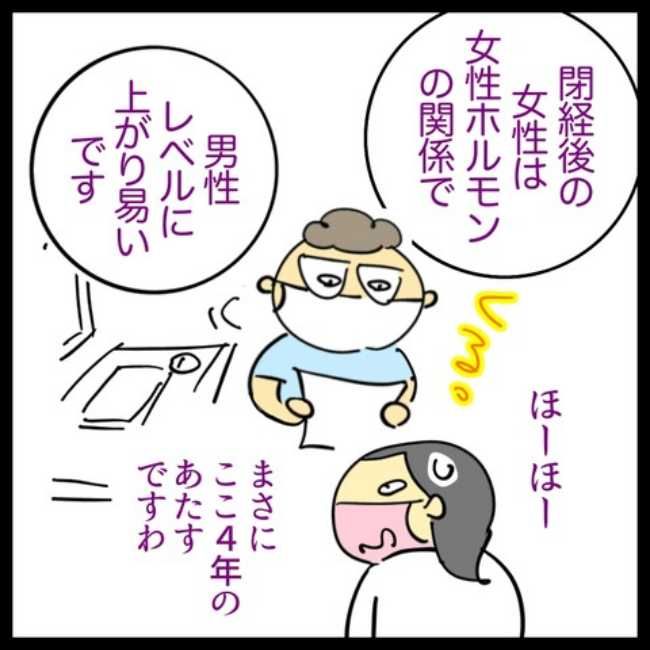 #LDLコレステロールよ下がれ 4