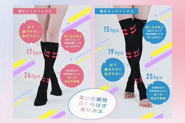 「秒」で履けて、「即」脚スッキリ設計の着圧ソックス（ミドル・ロング）