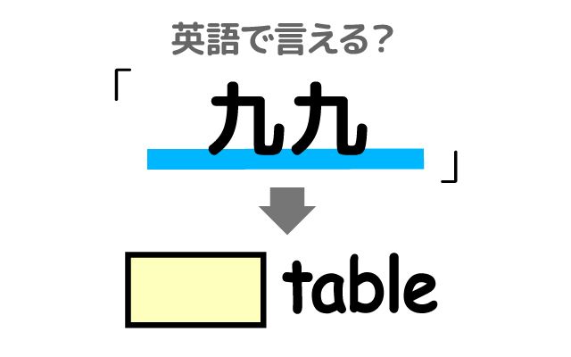 英語で【九九】は何て言う？「学校で学ぶ」などの英語もご紹介