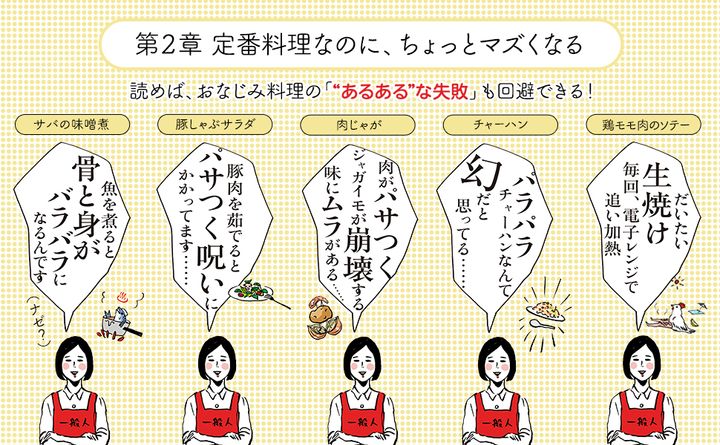 『なぜ、あなたの料理はちょっとマズイのか？』の中身をチェック！