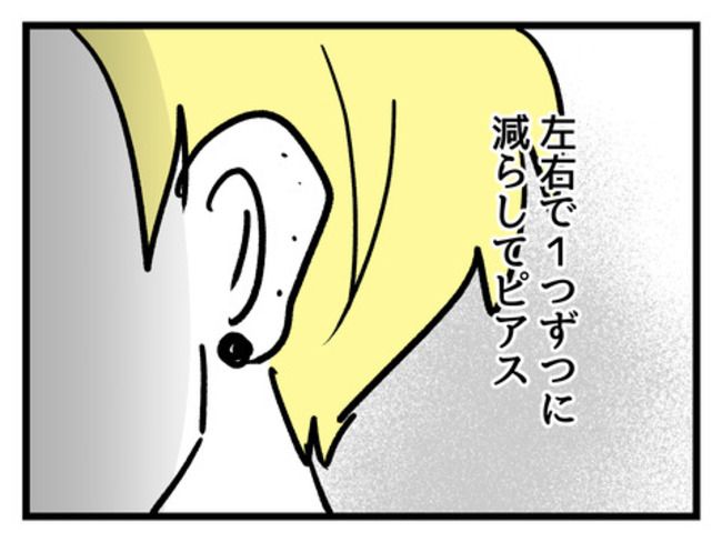 私の人生は私のモノ？！10