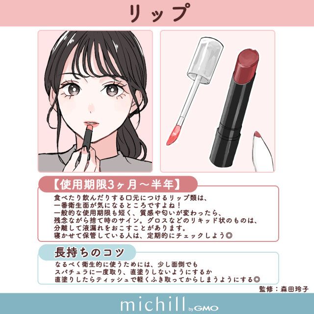 使用期限と長持ちのコツ リップ