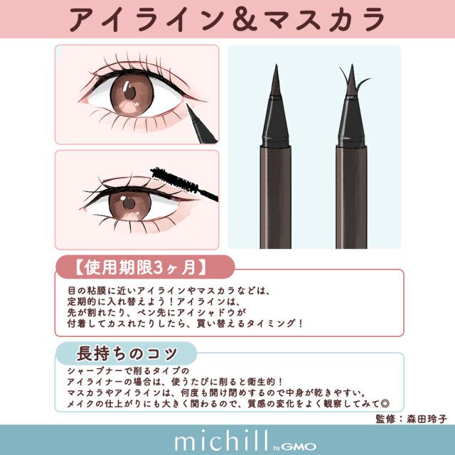 コスメとツールの捨て時と長持ちのコツ アイライン マスカラ