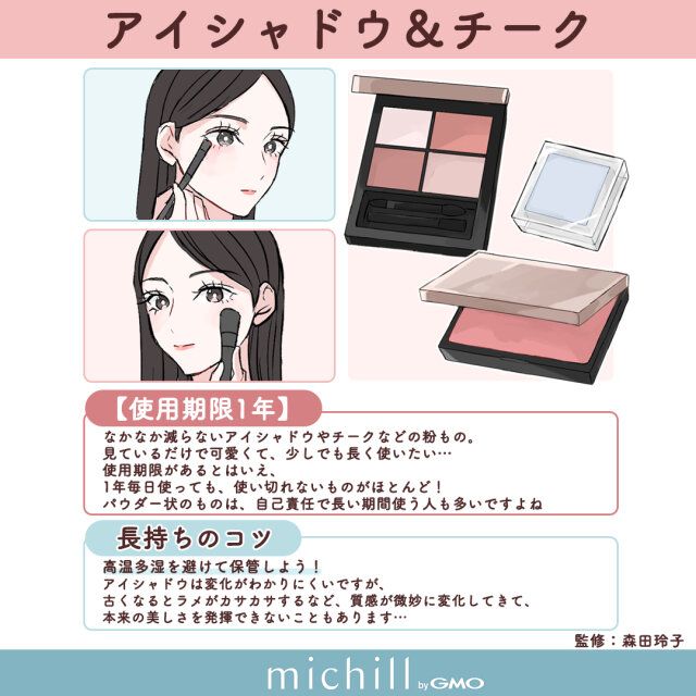 コスメとツールの捨て時と長持ちのコツ アイシャドウ チーク