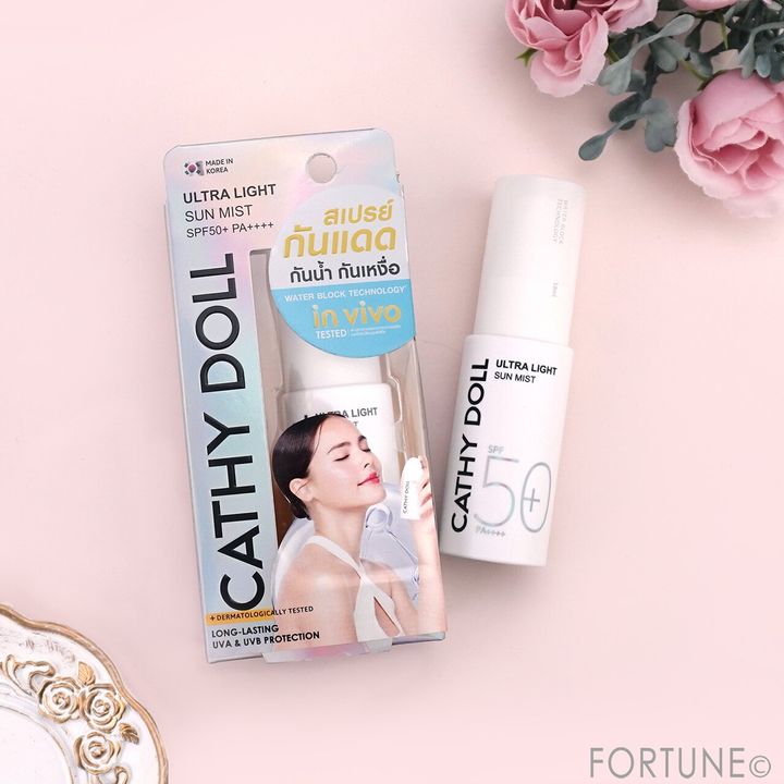 CahtyDoll（キャシードール）｜ウルトラライト ...