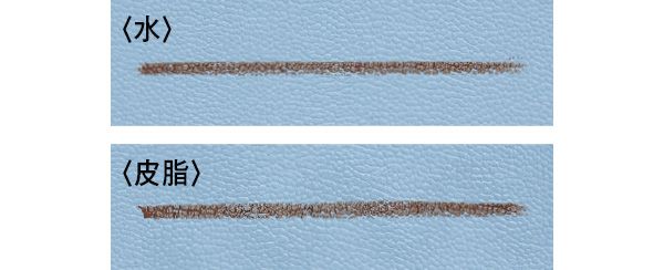 水にも皮脂にも強いアイブロウ！ どちらもまったく変化なし