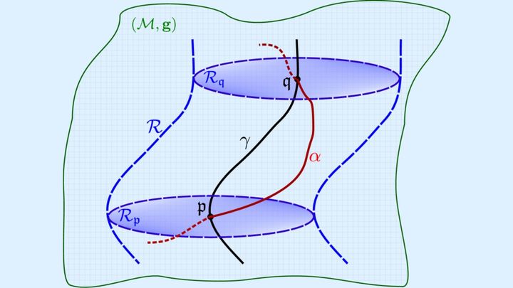 重力が曲げるのは空間だけじゃない？量子エントロピーへの挑戦
